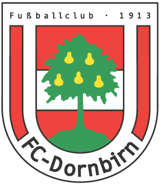 ������� �� "�������� 1913"